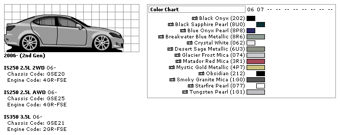 List Of Lexus 2g Is Color Codes Clublexus Lexus Forum Discussion