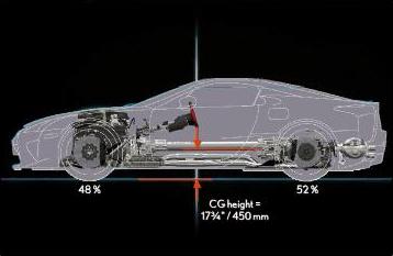 The Lexus LFA: No Longer a Paper Tiger