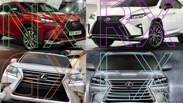 Lexus Tops U.S. Luxury Market for Second Straight Month