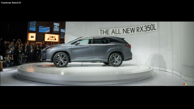 Daily Slideshow: Best Moments of 2017: Lexus RX L at the L.A. Auto Show