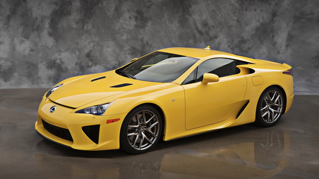Things You May Not Know About the LFA